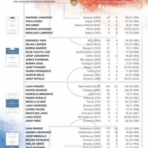 hth华体育官网-莫德里奇领衔克罗地亚34人初选名单，雷比奇落选